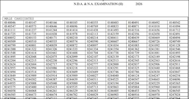 UPSC NDA 2 Result 2026 Out: Merit List Released, SSB Registration Begins